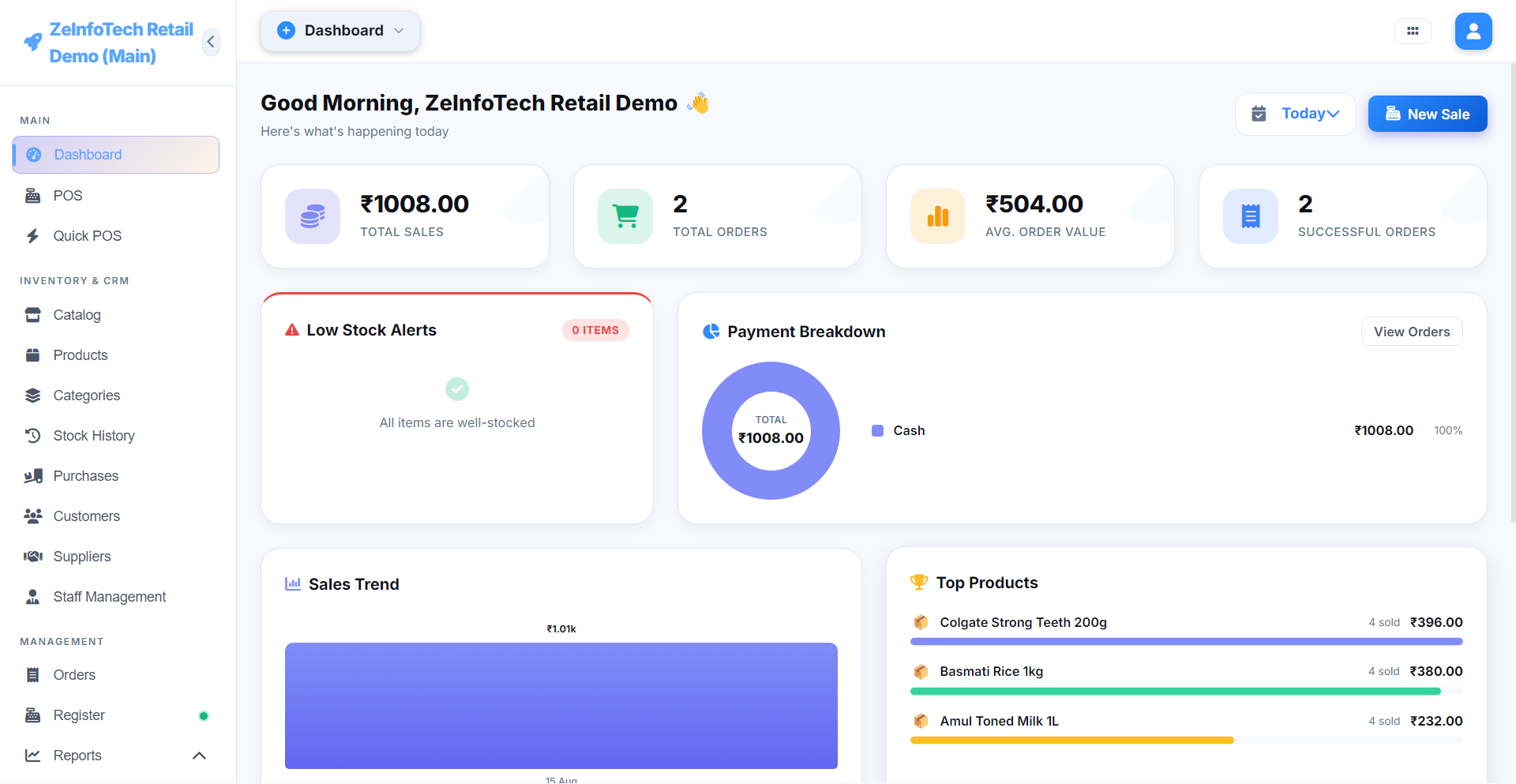 Dashboard